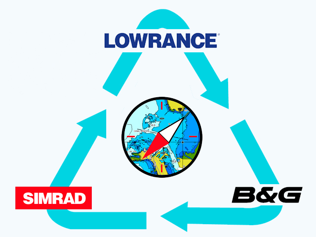 compass-lowrance-simrad-bg_1